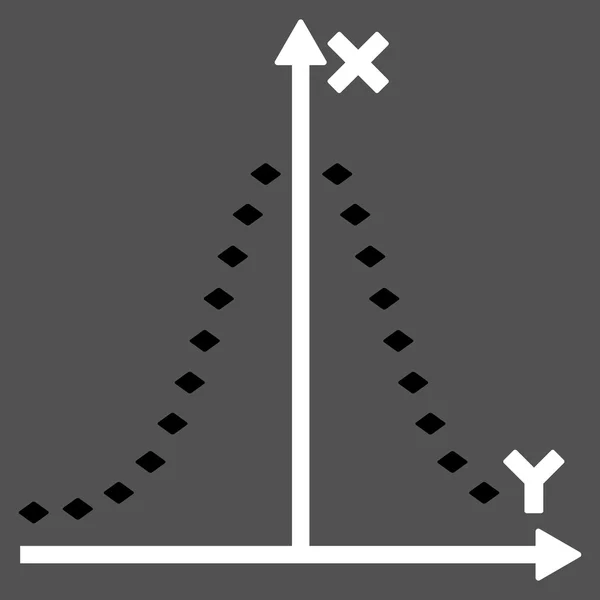 Icono de barra de herramientas de vector de parcela de Gauss punteada — Vector de stock