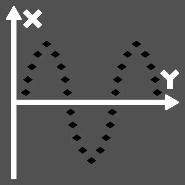 Icona punteggiata della barra degli strumenti del vettore di trama sinusoidale — Vettoriale Stock