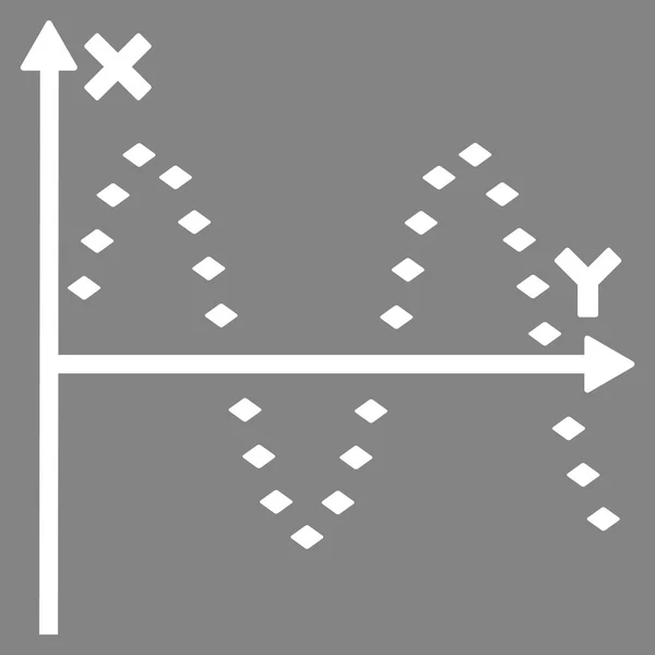 Icono de barra de herramientas de vector de parcela sinusoidal punteada — Vector de stock