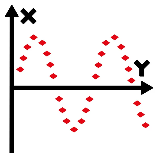 Icono de barra de herramientas de vector de parcela sinusoidal punteada — Archivo Imágenes Vectoriales