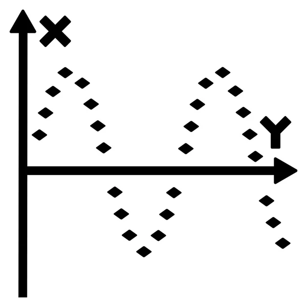 Icono de barra de herramientas de vector de parcela sinusoidal punteada — Vector de stock