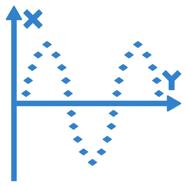 Gestippelde Sinusoid Plot Vector werkbalkpictogram — Stockvector