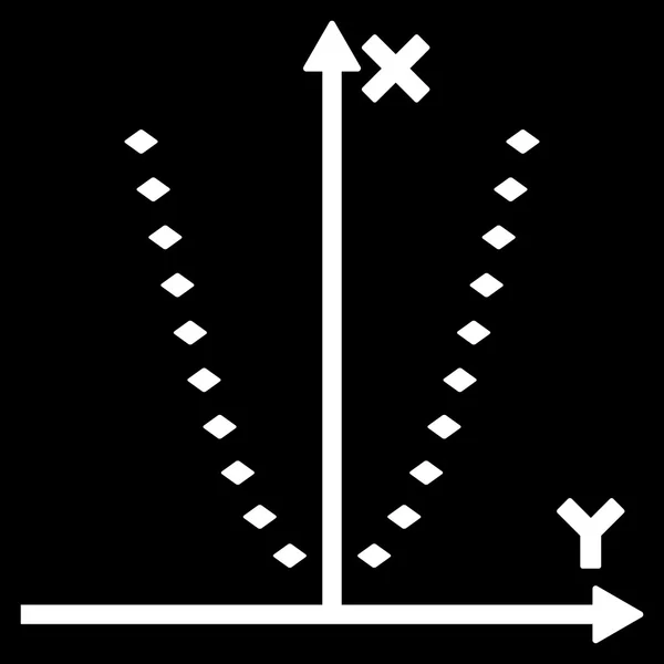 Prickade parabel Plot Glyph verktygsfältsikon — Stockfoto