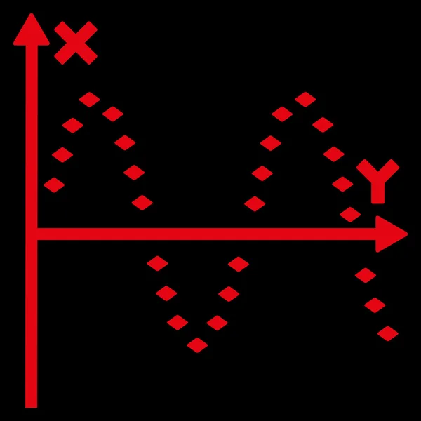 Icono de barra de herramientas de glifos de trama sinusoidal punteada —  Fotos de Stock