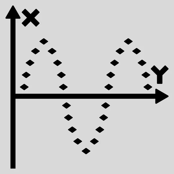 Prickade sinuskurva Plot Glyph verktygsfältsikon — Stockfoto