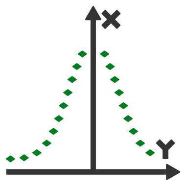 Noktalı Gauss glif araç çubuğu simgesi arsa