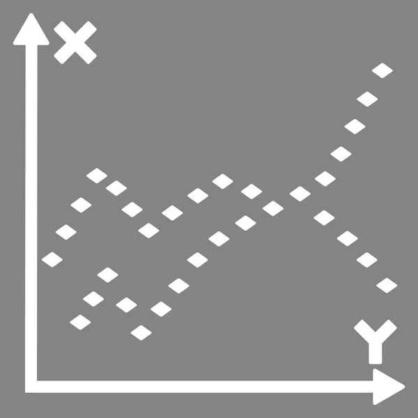 Gepunktete Funktionen plotten das Symbol der Symbolleiste für Glyphen — Stockfoto