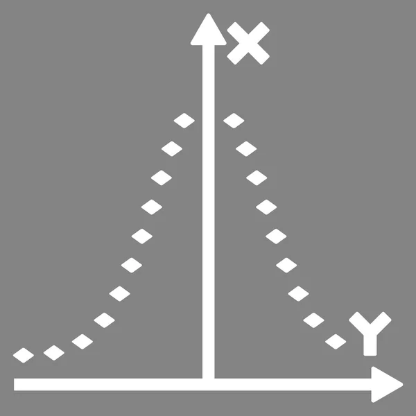 Gepunktetes Gauss-Plot-Symbol in der Symbolleiste — Stockfoto