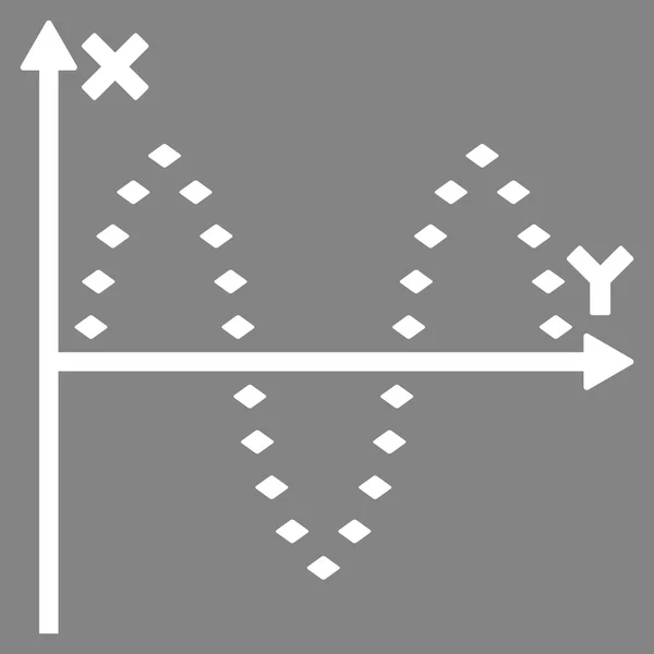 Icono de barra de herramientas de glifo de parcela sinusoidal punteada — Foto de Stock
