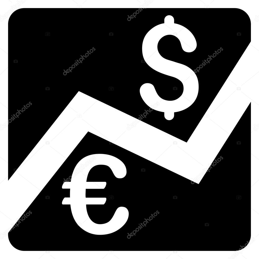 Иконки форекс it invest forex