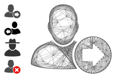 Doğrusal Sonraki Kullanıcı Vektör Ağı