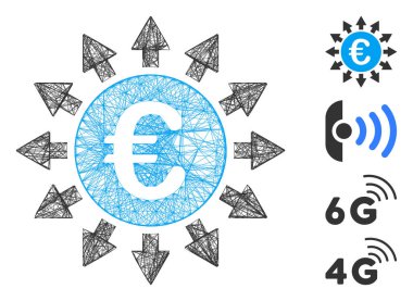 Doğrusal Euro Ödemeleri Vektör Ağı