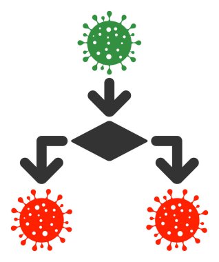 Coronavirus Çoğaltma Vektörü Düz Simgesi