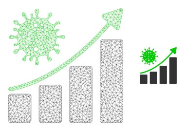 Coronavirus Büyüyen Trend Vektör Kablo Çerçevesi Modeli