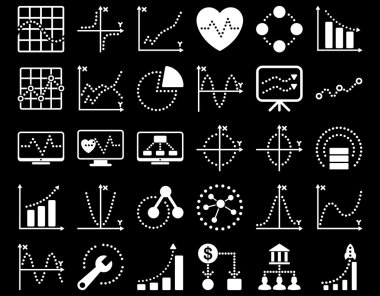 Noktalı grafik simgeleri