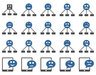 Duygu hiyerarşi ve Sms simgeler