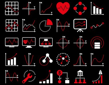 Noktalı grafik simgeleri