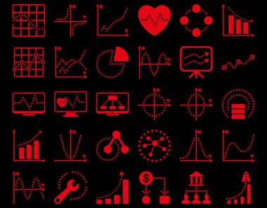 Noktalı grafik simgeleri