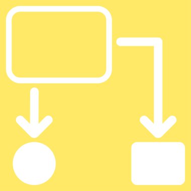 Düzeni simge ticaret kümesinden