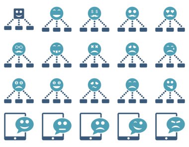 Duygu hiyerarşi ve Sms simgeler