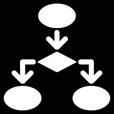 Akış çizelgesi simge ticaret kümesinden
