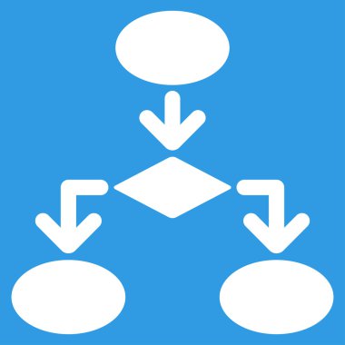 Akış çizelgesi simge ticaret kümesinden