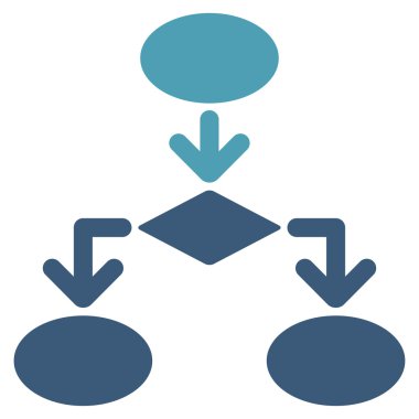 Akış çizelgesi simge ticaret kümesinden