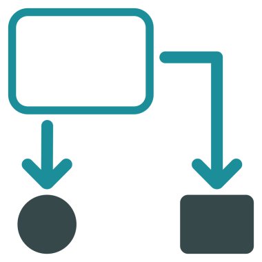 Düzeni simge ticaret kümesinden