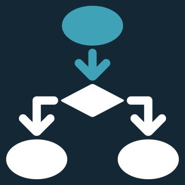 Akış çizelgesi simge ticaret kümesinden