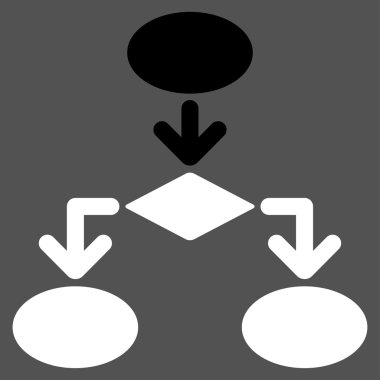 Akış çizelgesi simge ticaret kümesinden