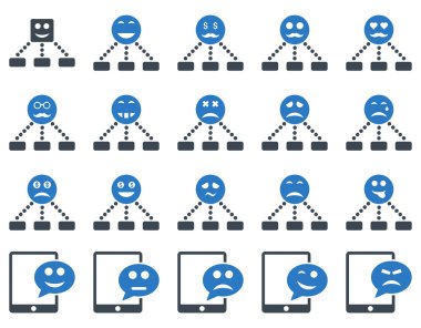 Duygu hiyerarşi ve Sms simgeler