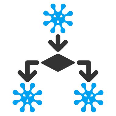 Virüs üreme simgesi