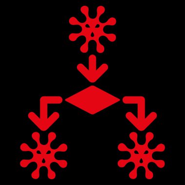 Virüs üreme simgesi