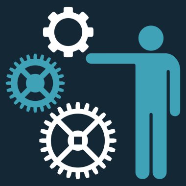 Mekanik sunma kutsal kişilerin resmi