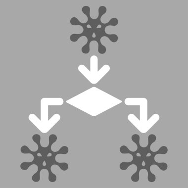 Virüs üreme simgesi