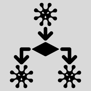 Virüs üreme simgesi