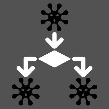 Virüs üreme simgesi