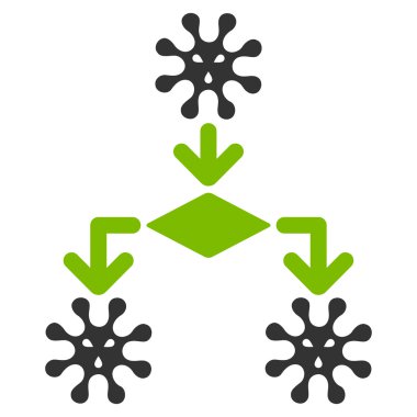 Virüs üreme simgesi