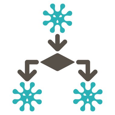 Virüs üreme simgesi