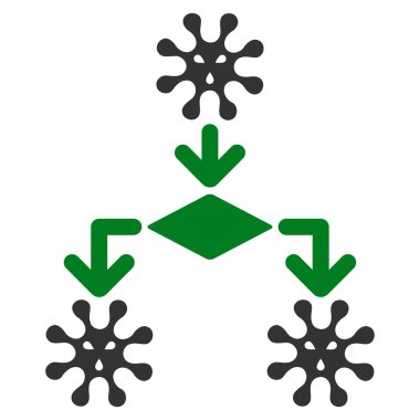 Virüs üreme simgesi