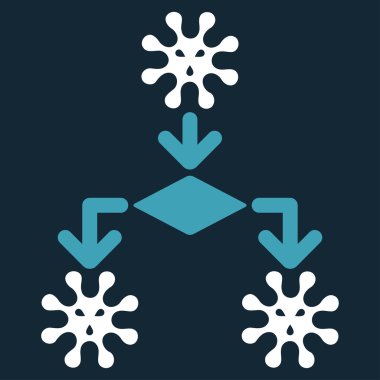 Virüs üreme simgesi