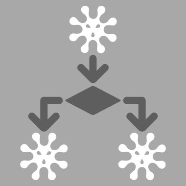 Virüs üreme simgesi