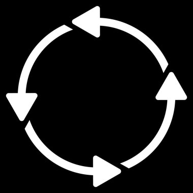 Dairesel rota simgesi