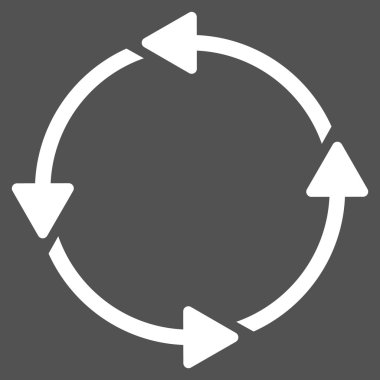 Dairesel rota simgesi