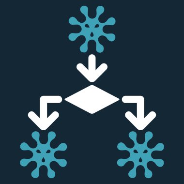 Virüs üreme simgesi