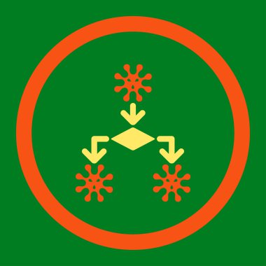 Virüs üreme yuvarlak vektör simgesi