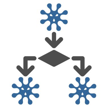 Virüs üreme simgesi