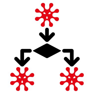 Virüs üreme simgesi