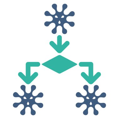 Virüs üreme simgesi