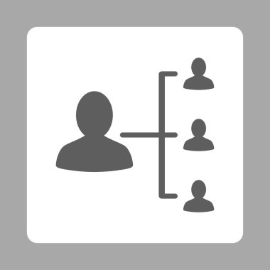 İstemci bağlantıları yuvarlak kare düğme